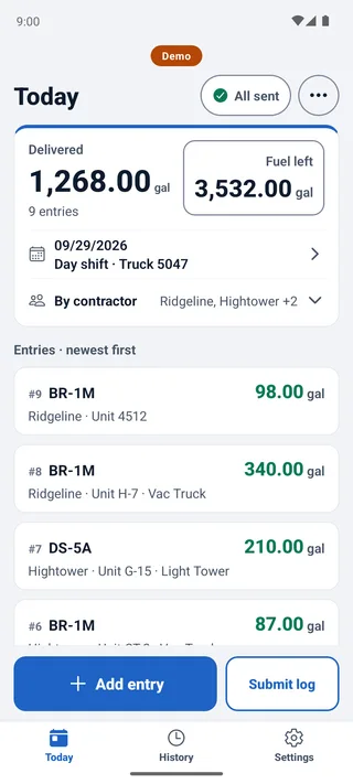 The fueler app's Today screen mid-shift: 1,268 gallons delivered in 9 entries, the fuel left on the truck, the shift and truck, and the latest entries with their gallons. Everything is marked All sent.