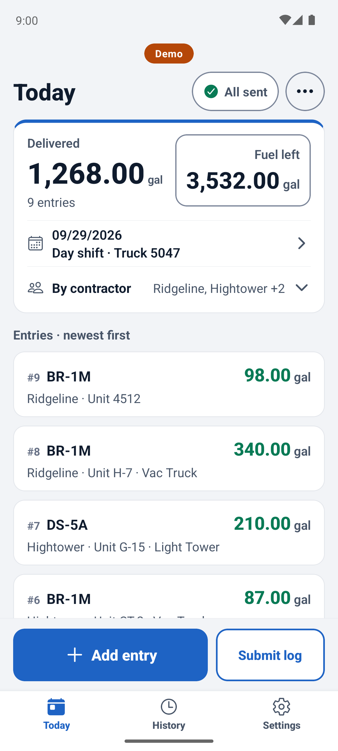 The fueler app's Today screen mid-shift: 1,268 gallons delivered in 9 entries, the fuel left on the truck, the shift and truck, and the latest entries with their gallons. Everything is marked All sent.