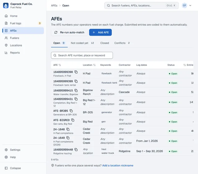 The AFEs page, Open tab: AFE numbers with their location, keywords, contractor and dates.