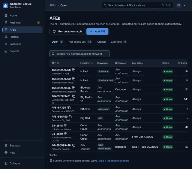 The AFEs page, Open tab: AFE numbers with their location, keywords, contractor and dates.