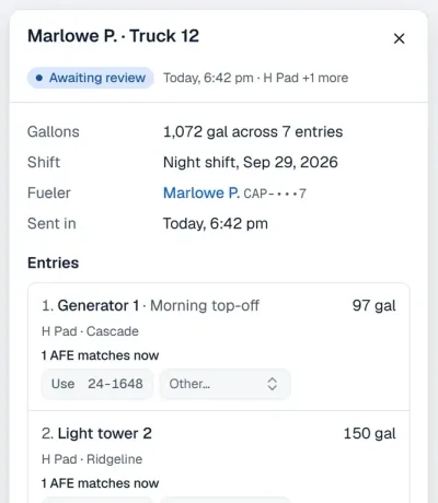 A fuel log open in the office dashboard: 1,072 gallons across 7 entries on a day shift, each entry with its equipment, place and contractor, and the Mark reviewed and Send back buttons.