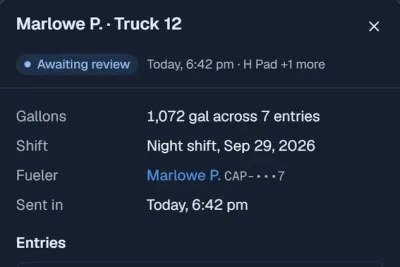 A fuel log open in the office dashboard: Marlowe P., Truck 12, awaiting review, 1,072 gallons across 7 entries on a day shift.