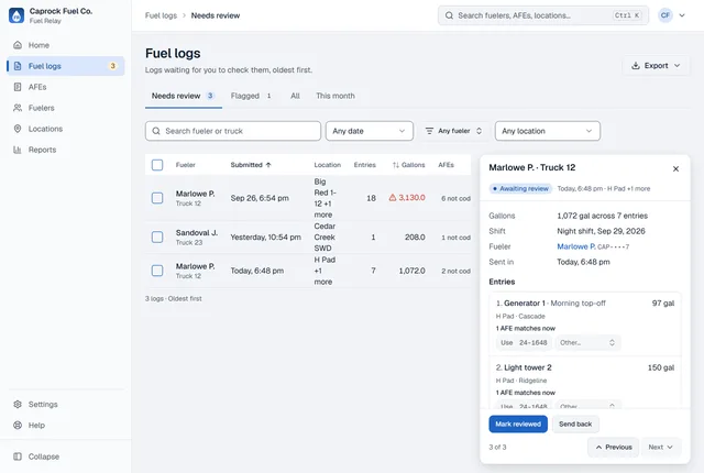 Fuel logs with a shift open beside the list: 1,072 gallons across 7 entries on a day shift, each entry with its equipment, place and contractor, and the Mark reviewed and Send back buttons.